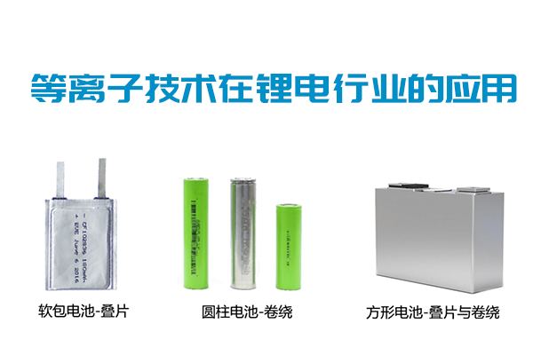 等離子技術在鋰電行業的應用