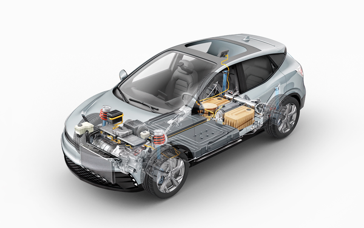Application of plasma technology in the automotive industry