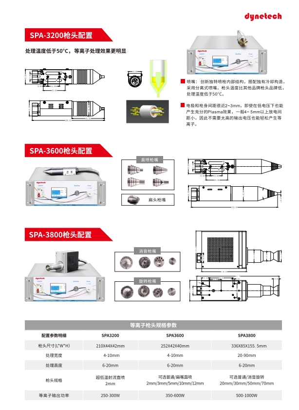0a719bd6ea202f7c04c19521194936d3.png 0a719bd6ea202f7c04c19521194936d3.png