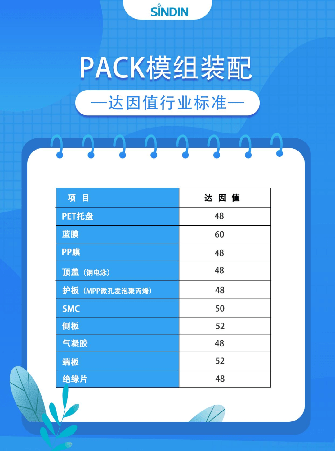 3a56ec66b6741540efd8e3b6646f22bd.png 3a56ec66b6741540efd8e3b6646f22bd.png