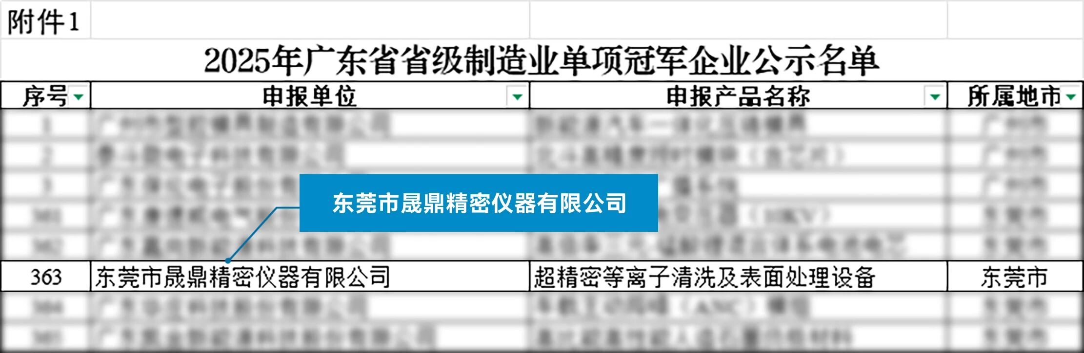 46ca7b5bbe413b359772189a72c33f62.jpg 46ca7b5bbe413b359772189a72c33f62.jpg