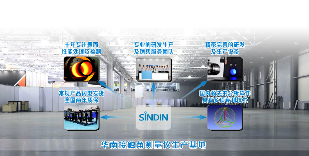 華南接觸角測量儀生產基地