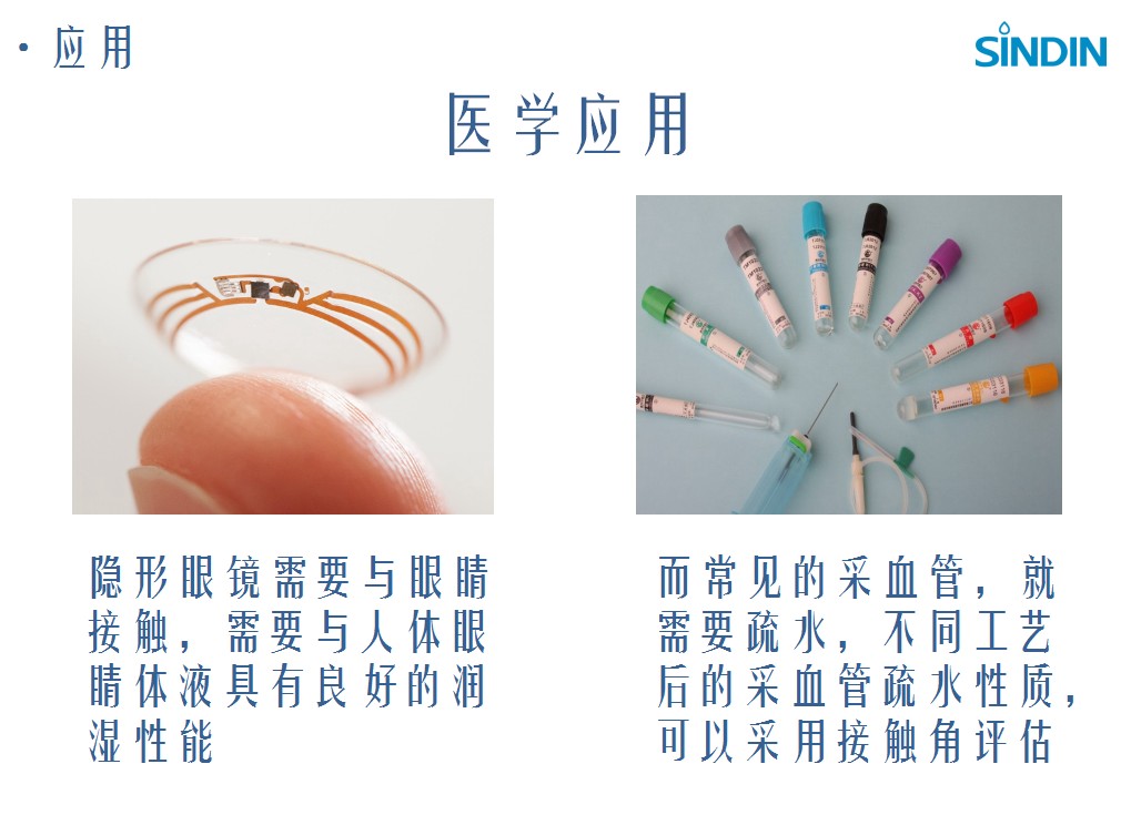 醫(yī)學(xué)應(yīng)用.JPG 醫(yī)學(xué)應(yīng)用.JPG