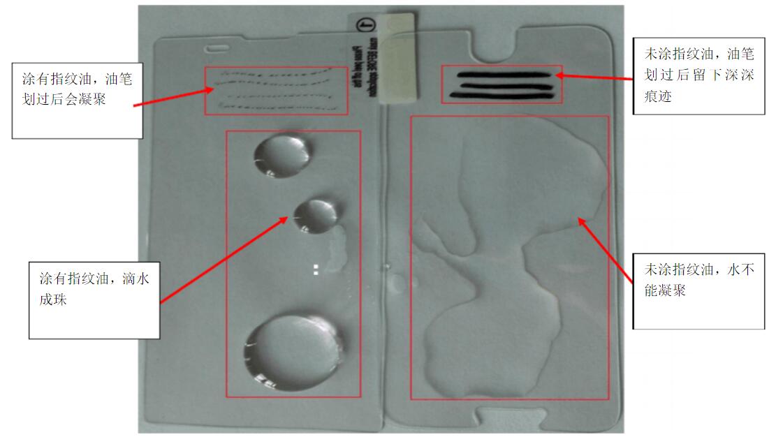 手機玻璃蓋板,鍍膜噴涂前需要做接觸角測試的目的 手機玻璃蓋板,鍍膜噴涂前需要做接觸角測試的目的