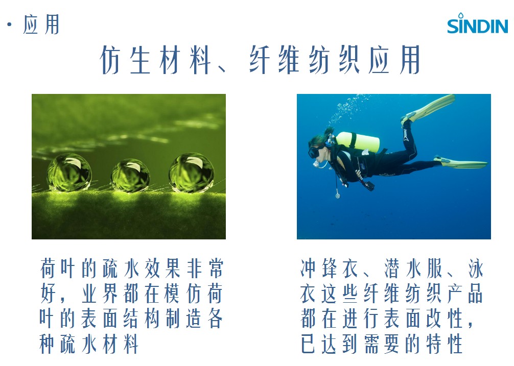 表面潤濕性與附著力的關系，接觸角測量儀測試表面潤濕性