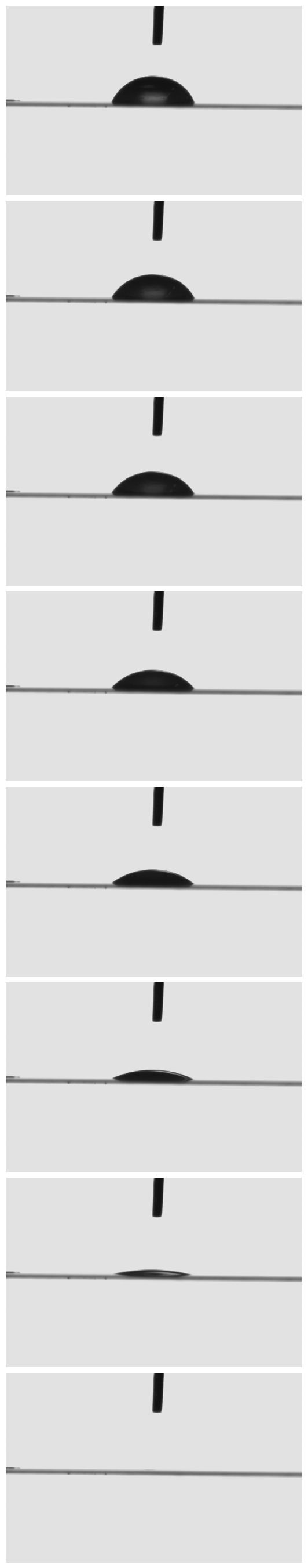 動態測量接觸角,界面化學專家,表界面張力測量儀供應商-晟鼎精密 