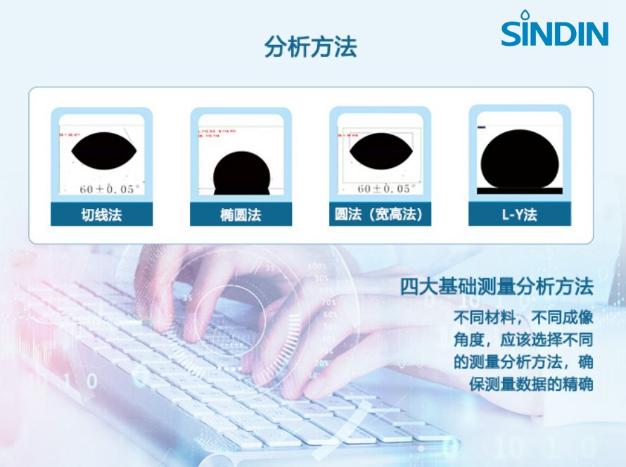 SDC200接觸角測量儀分析方法.JPG SDC200接觸角測量儀分析方法.JPG