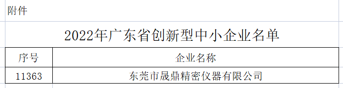 2022中小創新企業名單.png